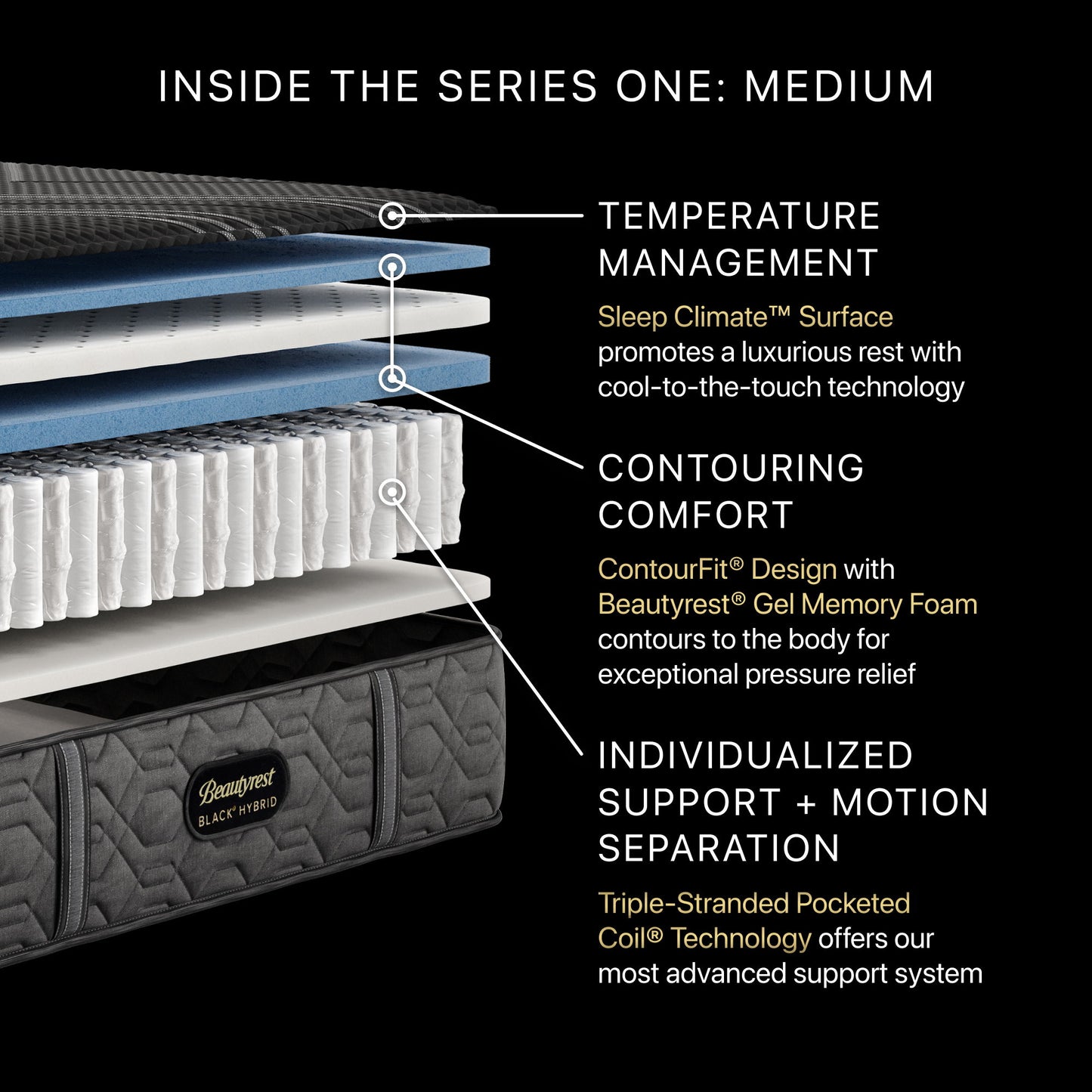 Beautyrest Black - 13" Series One Hybrid Medium Mattress