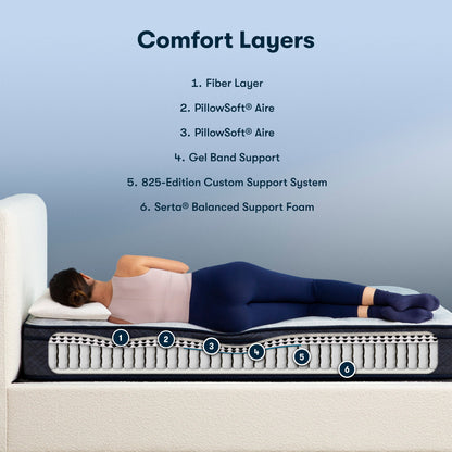 Perfect Sleeper - 11" Adoring Night Plush Euro Top Mattress
