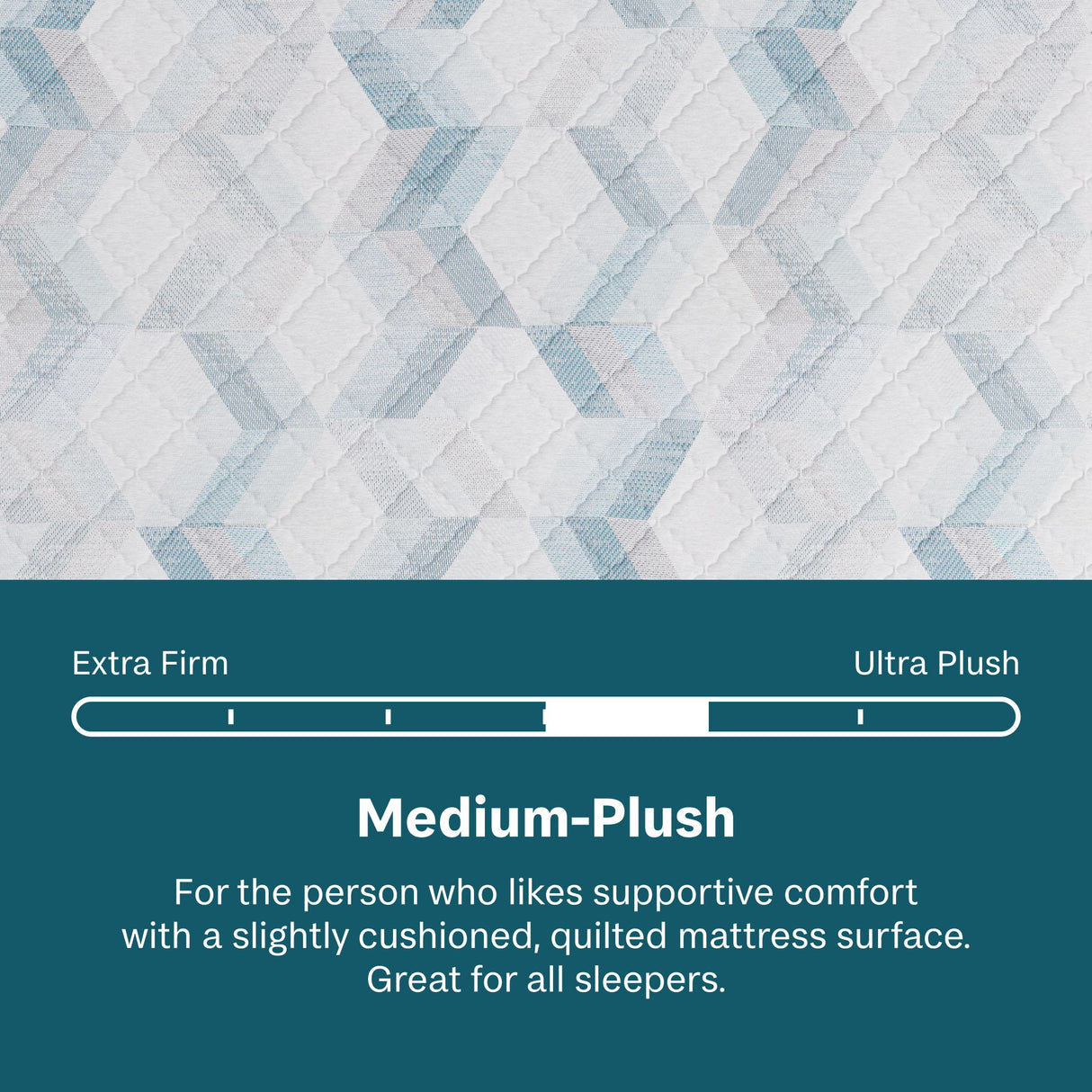 Soothing Nights - 10" Plush Pillow Top Mattress In A Box