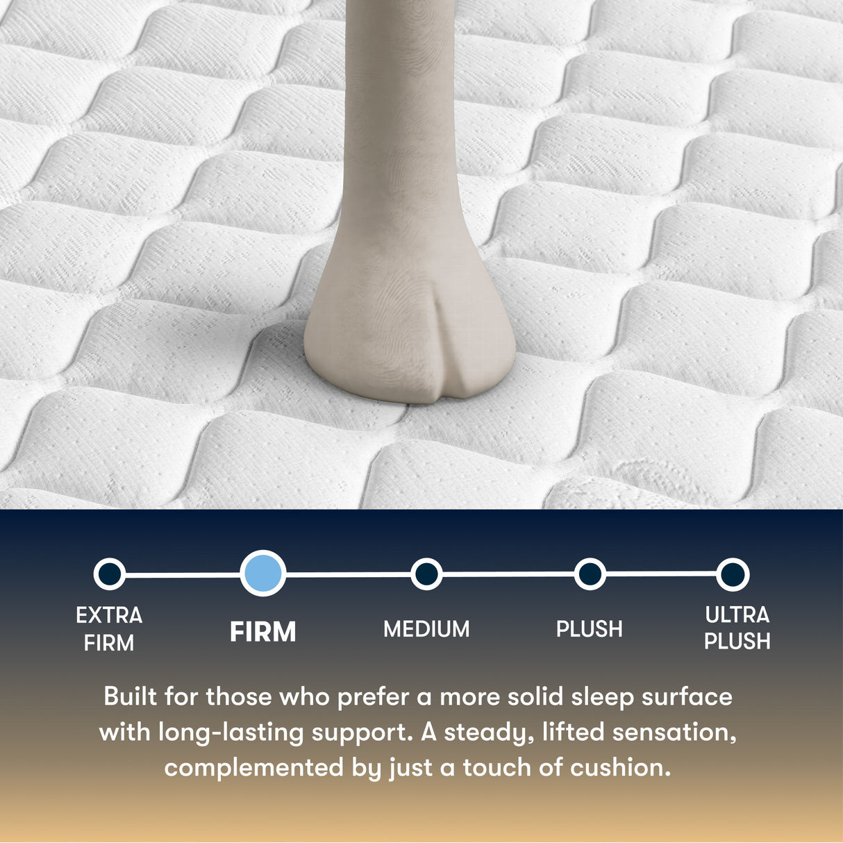 Perfect Sleeper - 13" Cascade Canyon Firm Mattress
