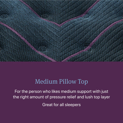 Beautyrest World Class - Level Three Medium Pillow Top Mattress