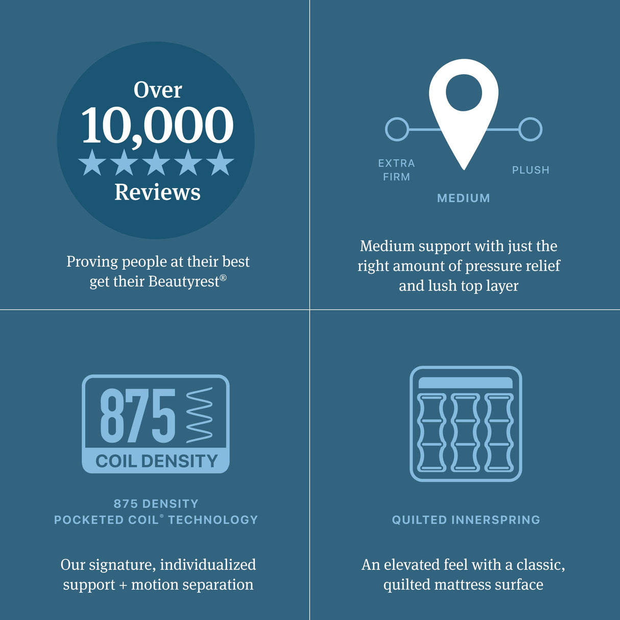 Beautyrest - Level One Medium Pillow Top Mattress