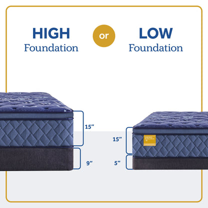 Golden Elegance - Forsyth Park Soft Euro Pillow Top Mattress
