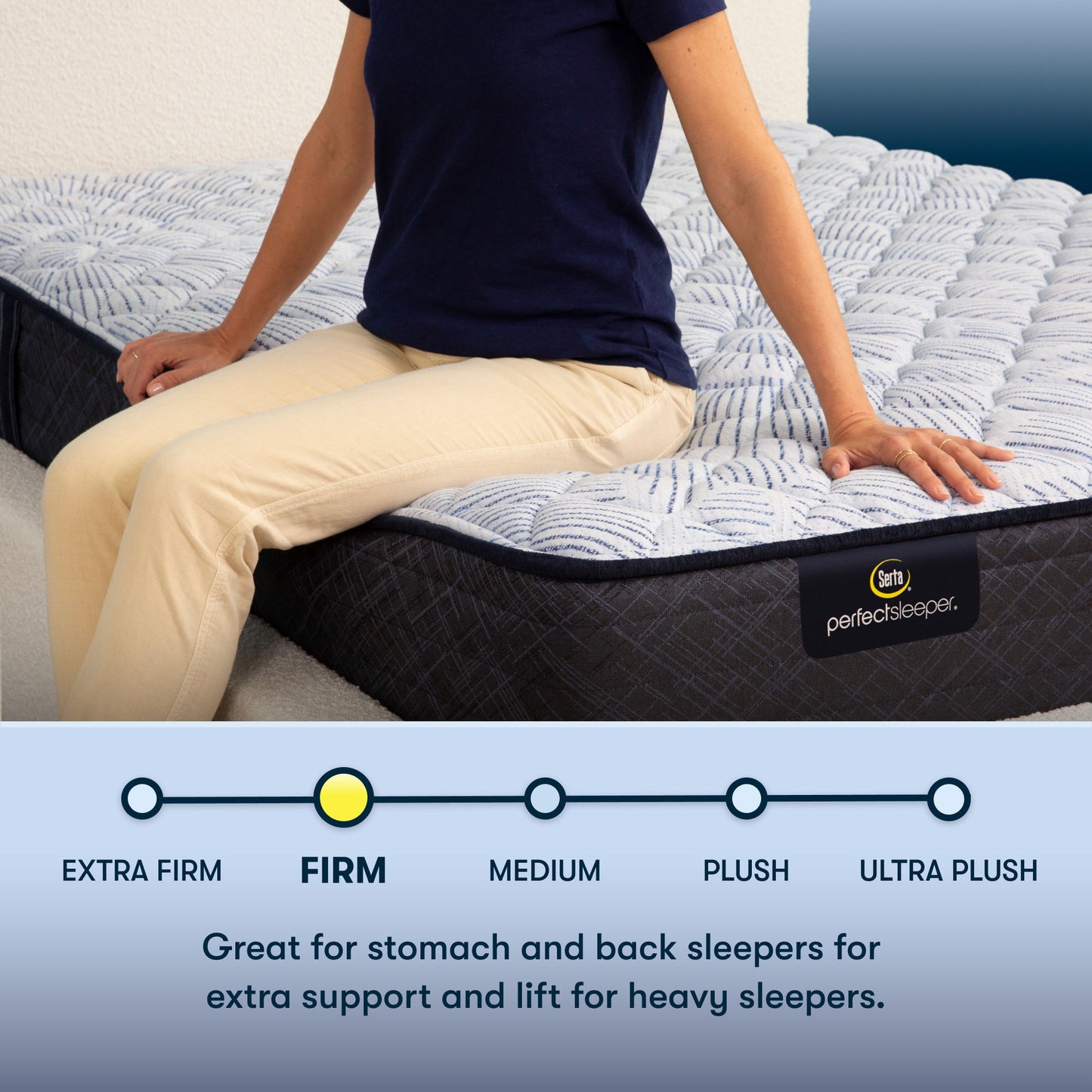 Perfect Sleeper - 12" Blue Lagoon Nights Firm Mattress