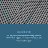 Beautyrest - Level Two Hybrid Medium Firm Mattress