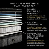 Beautyrest Black - 16.75" Series Three Plush Pillow Top Mattress
