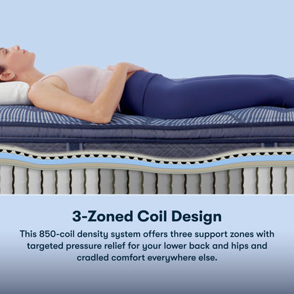Perfect Sleeper - 14.5" Cobalt Calm Medium Pillow Top Mattress