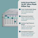 Dream Weaver - 14.25" Ultra Plush Pillow Top Mattress