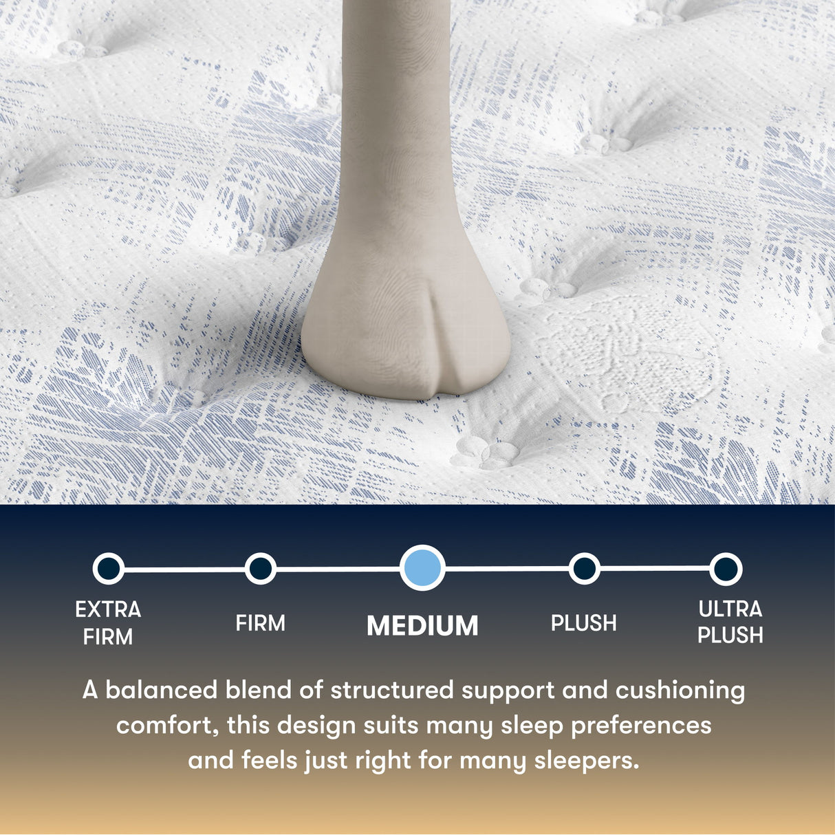 Perfect Sleeper - 14" Cascade Range Medium Mattress