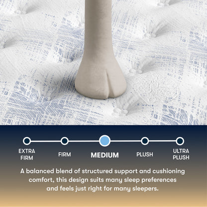 Perfect Sleeper - 14" Cascade Range Medium Mattress