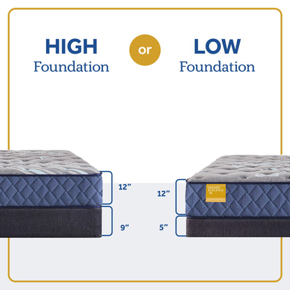 Golden Elegance - Royal Park Firm Tight Top Mattress