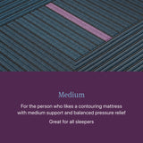 Beautyrest World Class - Level Three Hybrid Medium Mattress