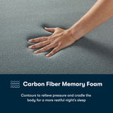 iSeries NXG - 12" Hybrid Firm Mattress 1500