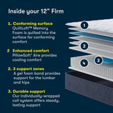 Perfect Day - 12" Serta Firm Mattress in a Box